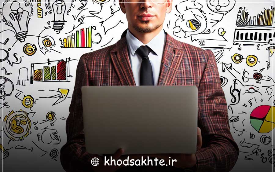 In what industries is business plan design used?