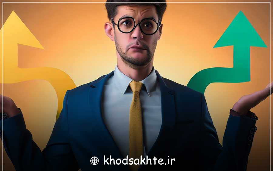 What is a business plan and what are its uses?