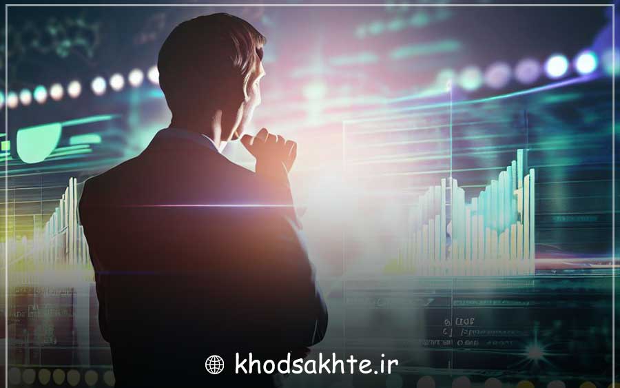 1. Analyze potential markets for your business