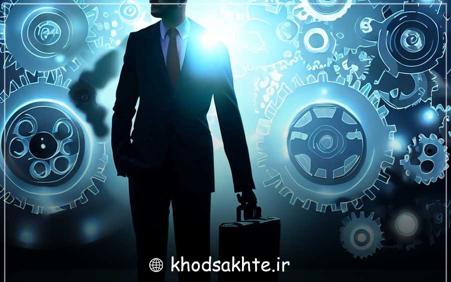 The role of strategic intelligent management in starting a new business