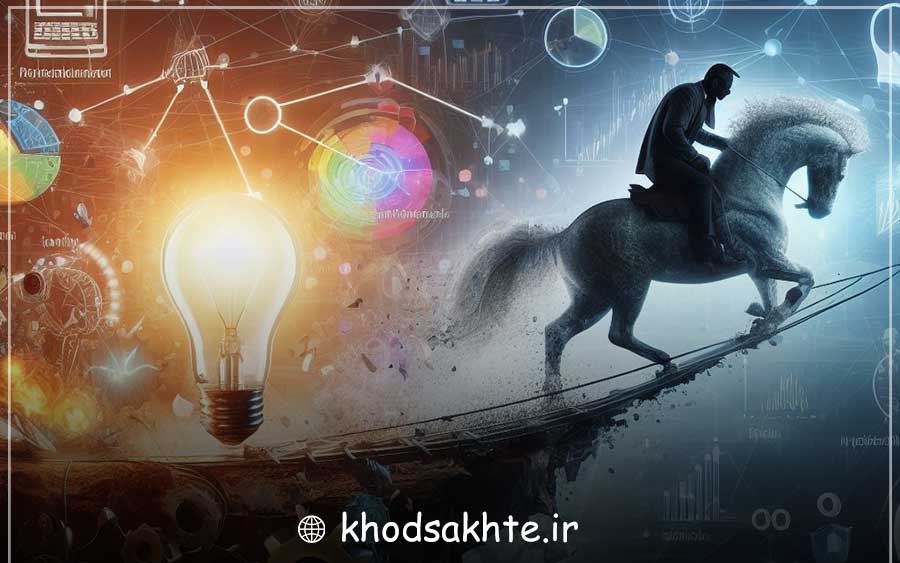 Risk management and tolerance of failure in the process of creativity and innovation