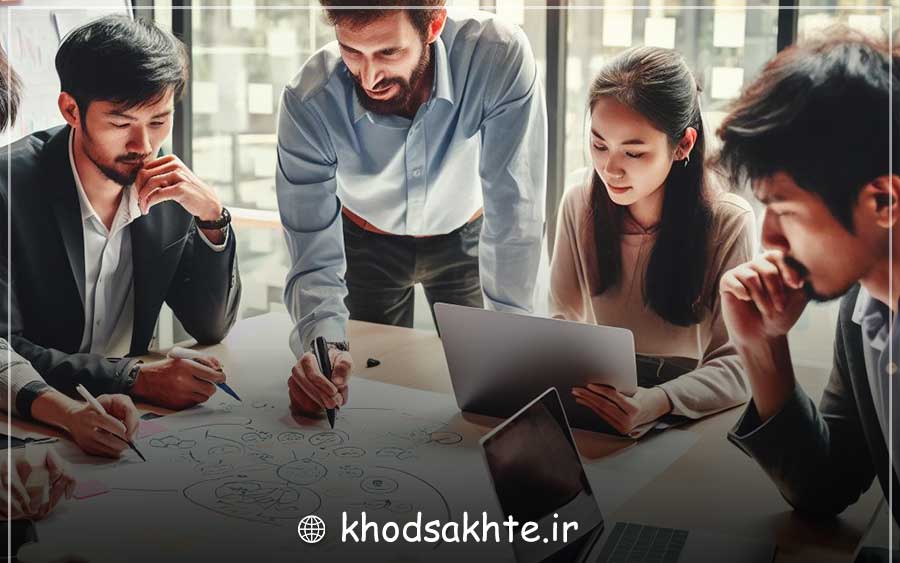 Cooperation and interaction with others and organizations: