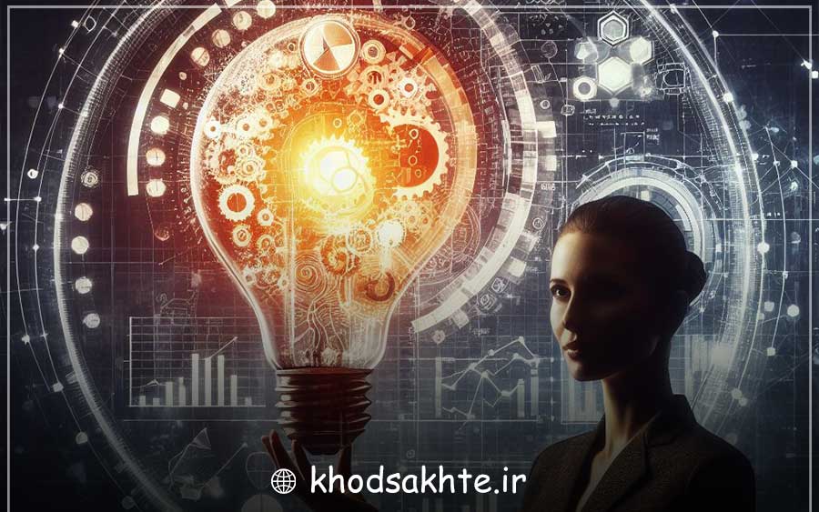 Creative and innovative leadership: