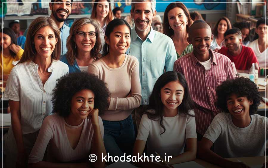 The existing cultural and educational environment: