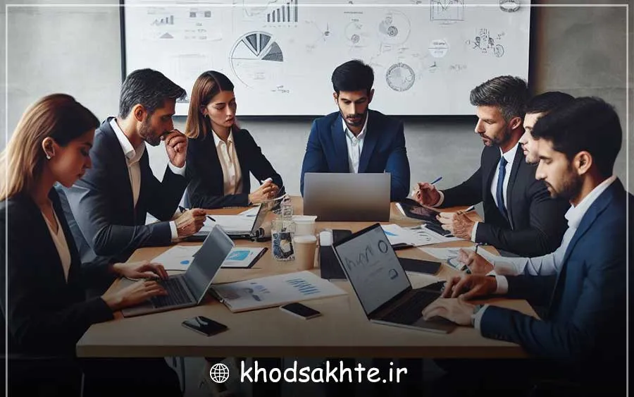 Analysis of foreign markets