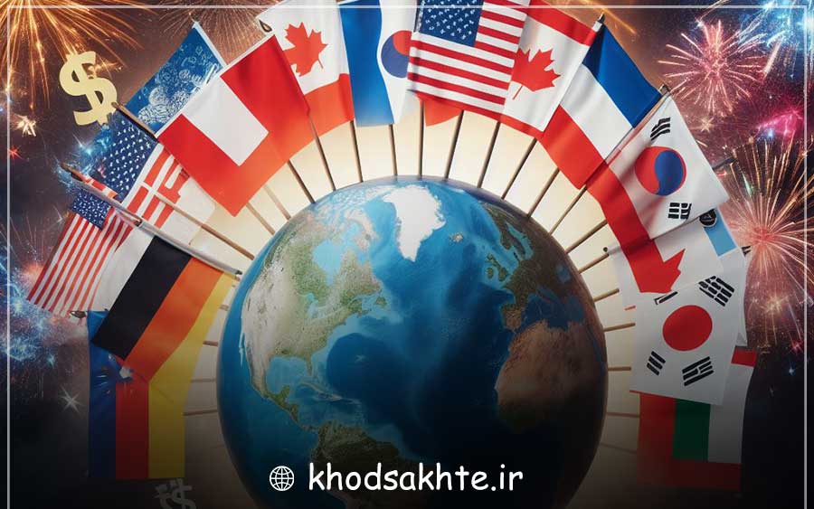 America and capitalist countries