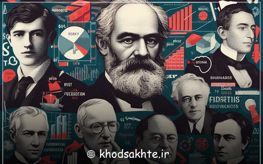 What are the characteristics of economic thought?