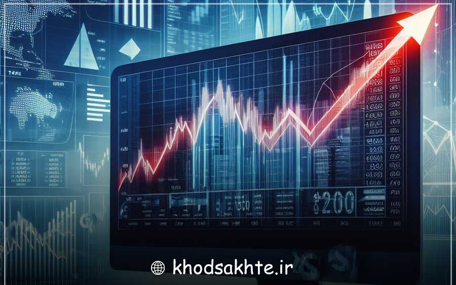 Market changes and inflation: