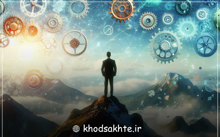 Encouraging innovation and research and development: