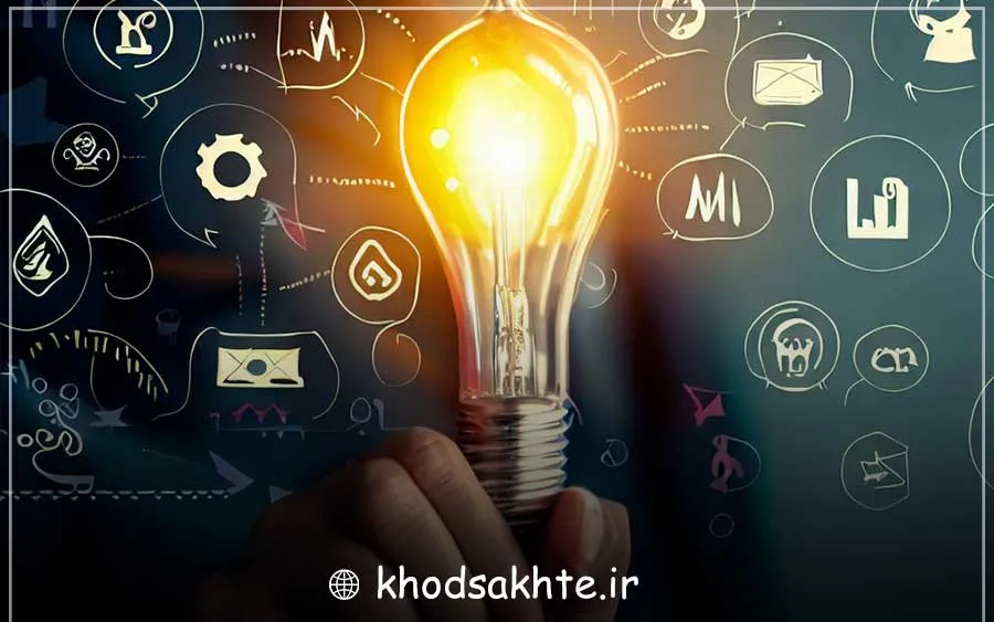 What is the best startup idea in 2023?