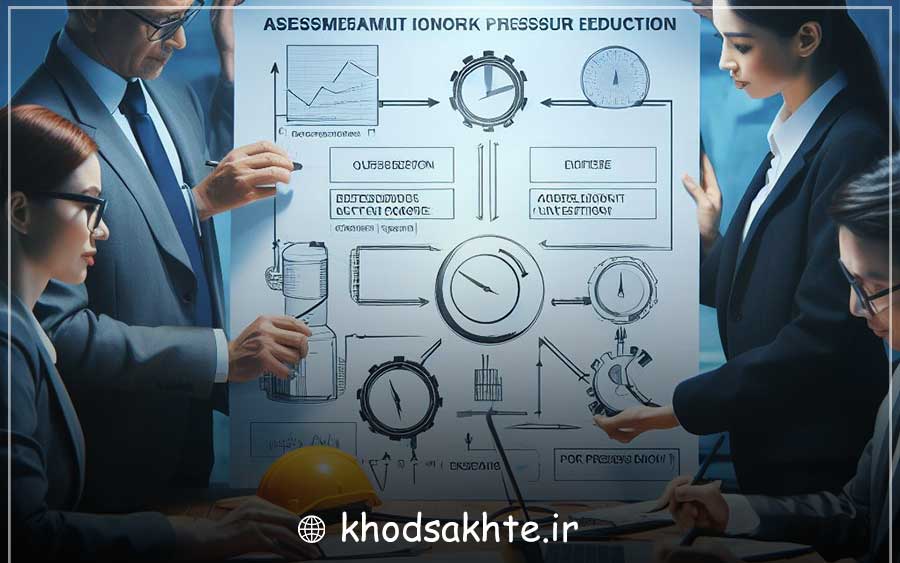 Evaluation criteria and follow-up work pressure reduction