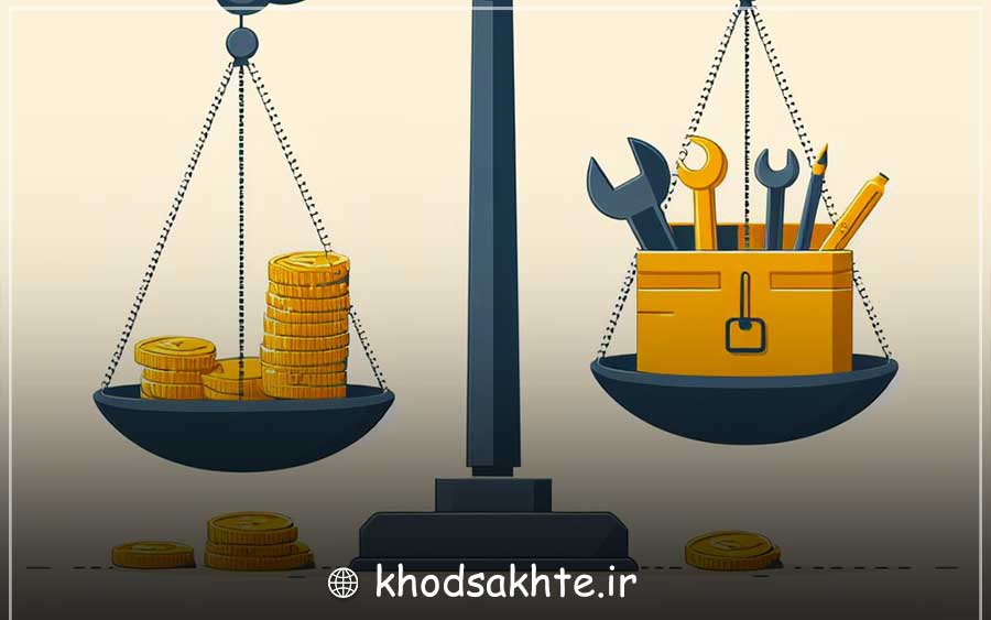 Appropriate pricing of services