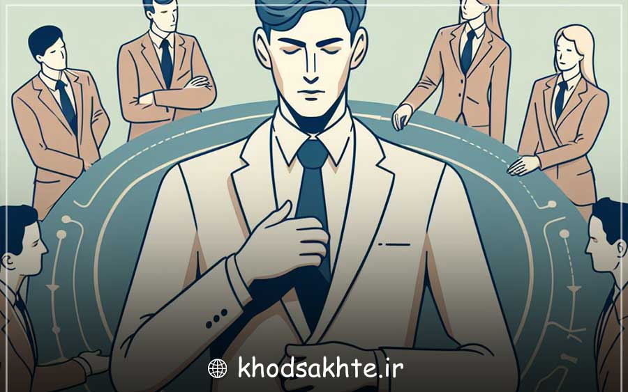 The role of body language in team coordination