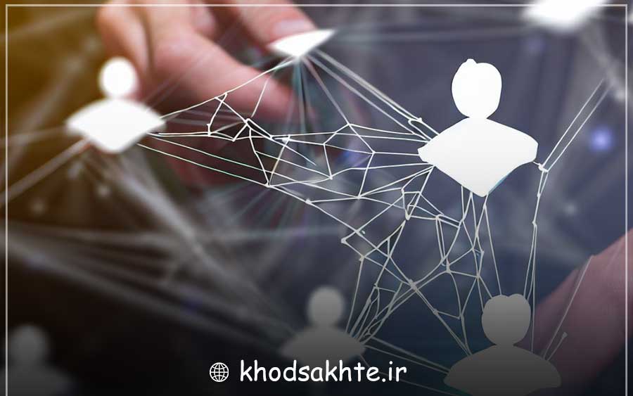 Common features of things that can be done with little capital