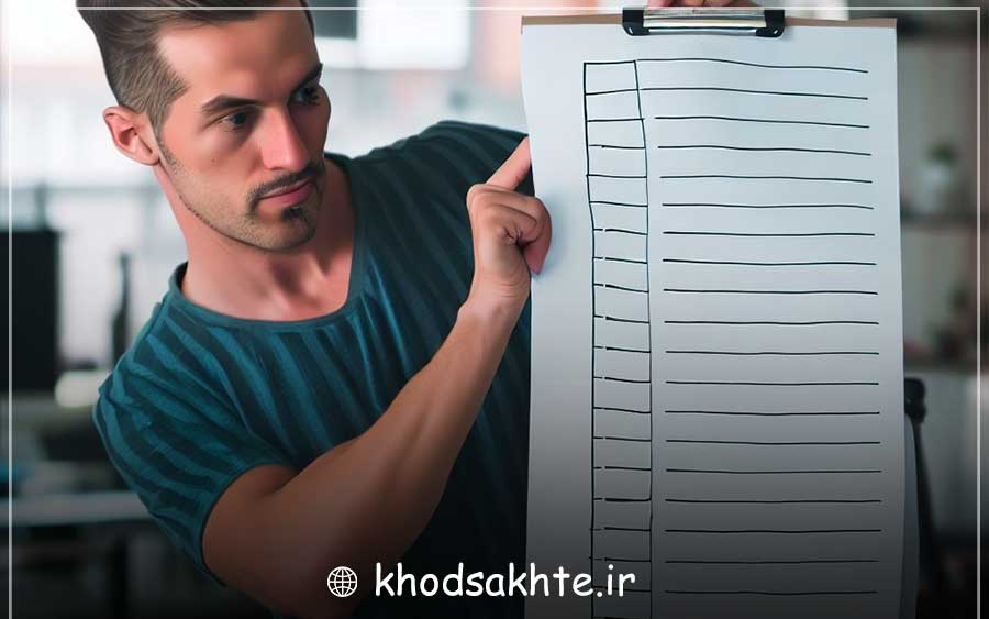 The fifth solution: adding the "tasks done" section to the list of tasks