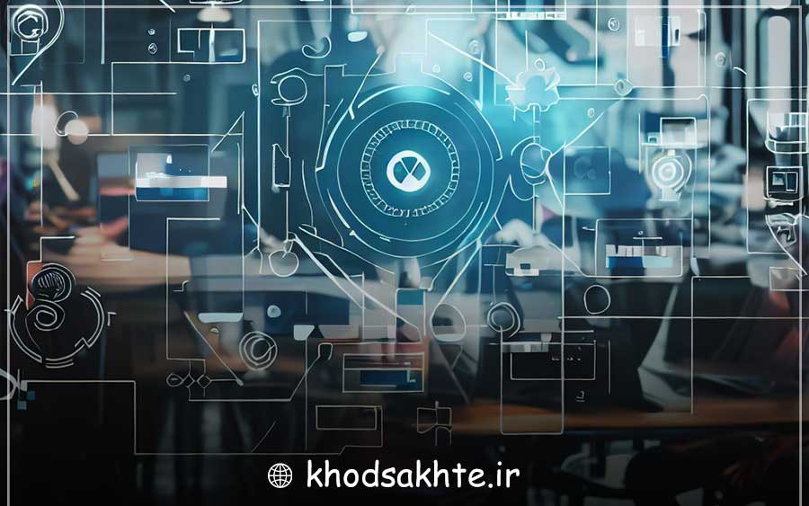 Modern working framework: