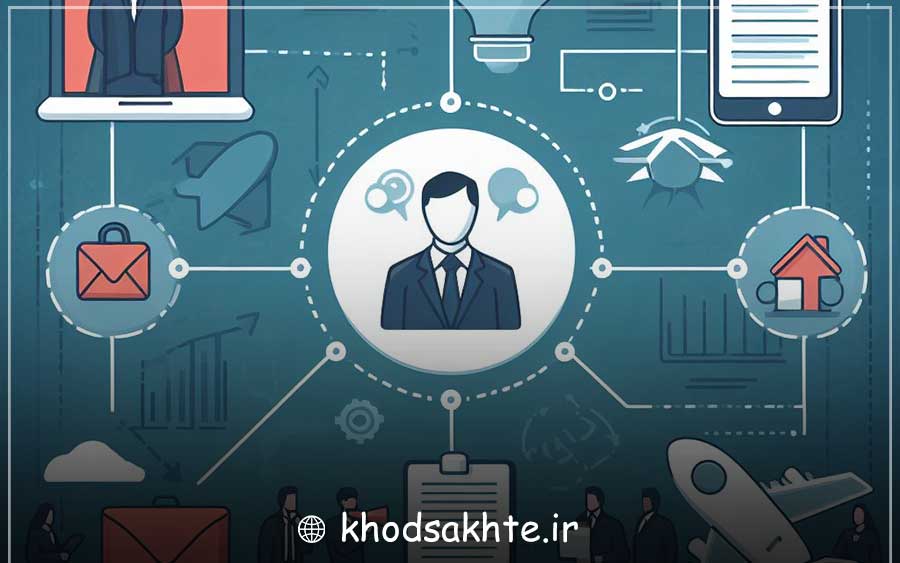 Don't forget to network and collaborate with other industries