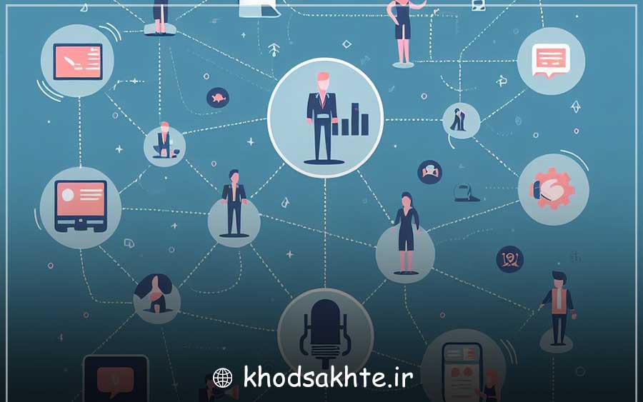 Don't forget to network and collaborate with other industries