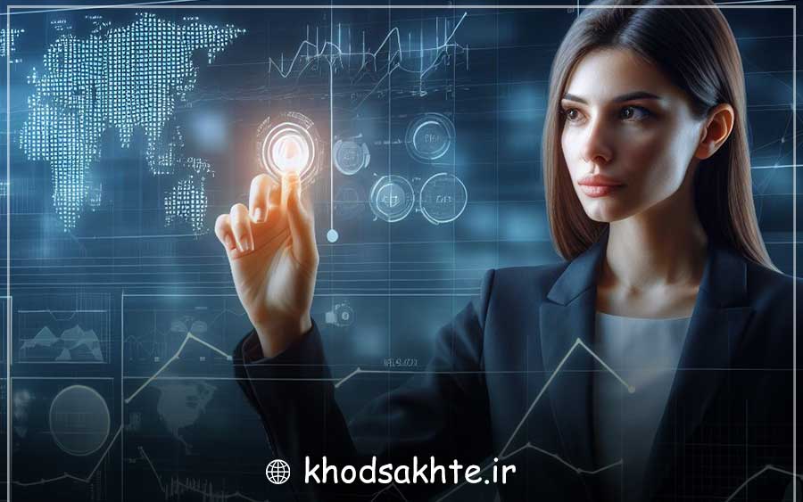 Setting the risk level