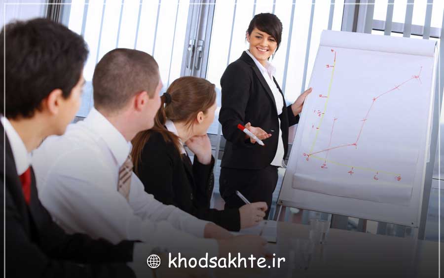 وظایف مدیر فروش