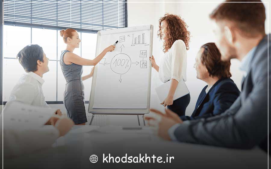 مشاور فروش کیست؟