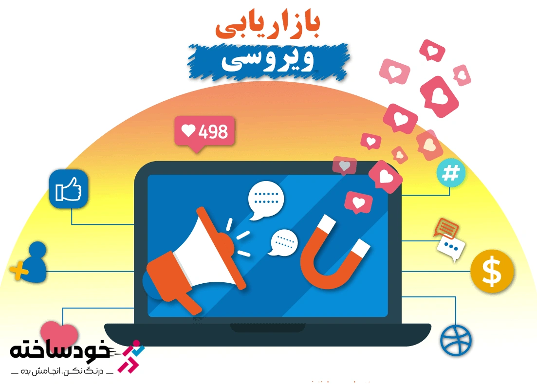 بازاریابی ویروسی چیست؟