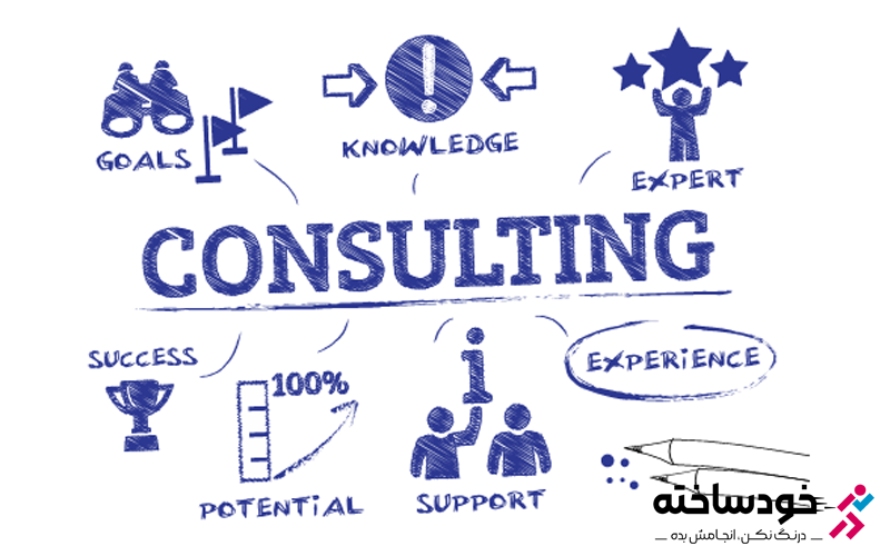 چهارچوب فروش مشاوره‌ای