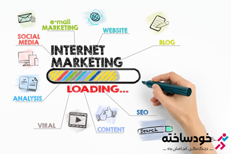 چگونه برنامه بازاریابی اینترنتی خود را به درستی ارائه دهیم؟