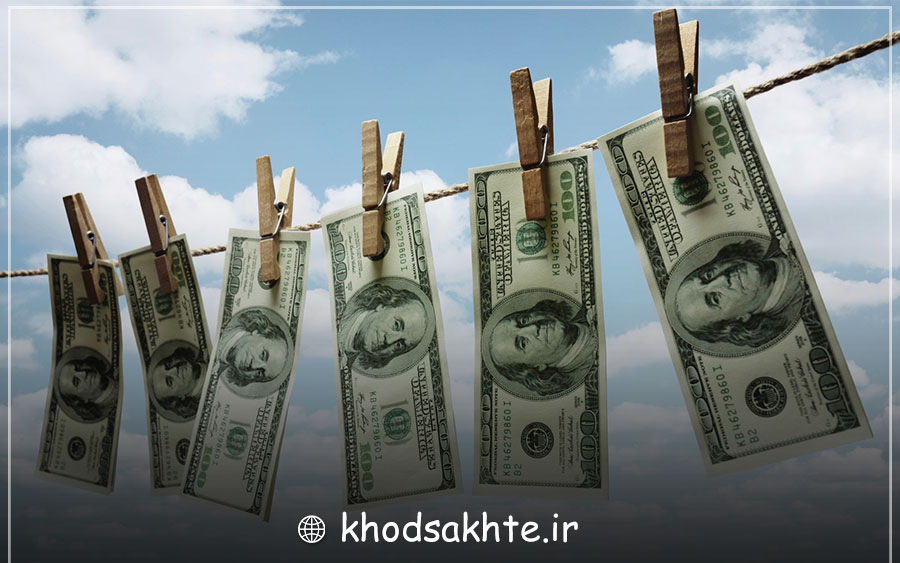 پول‌شویی چیست