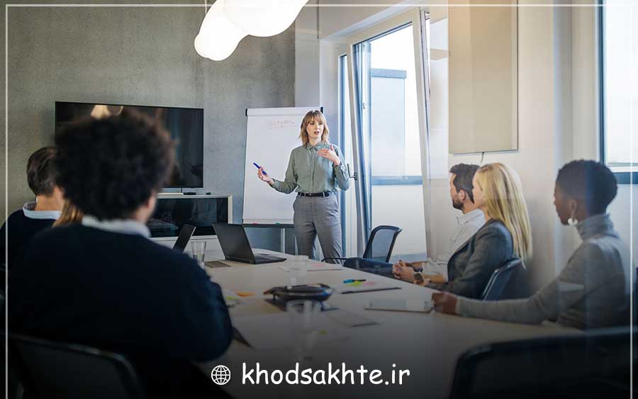 انواع بازاریابی