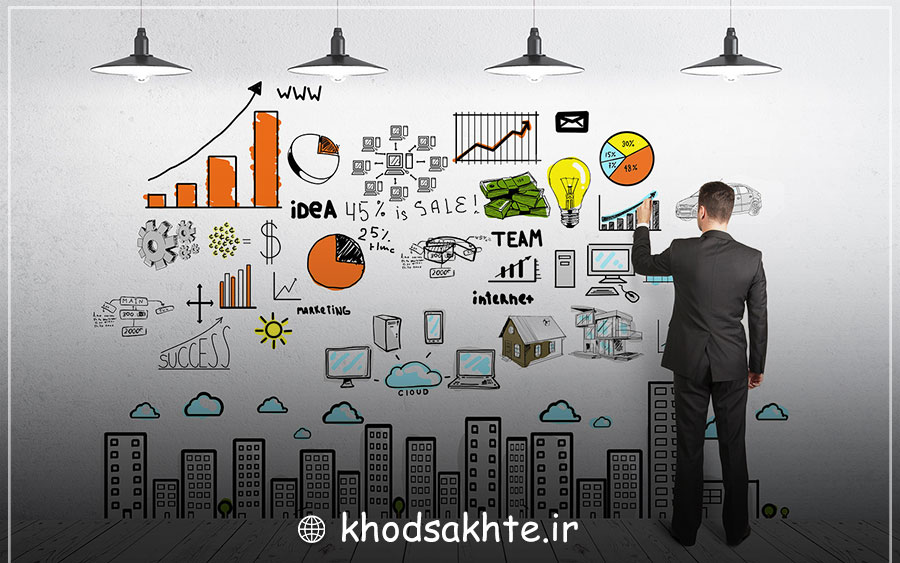 مراحل راه اندازی استارتاپ