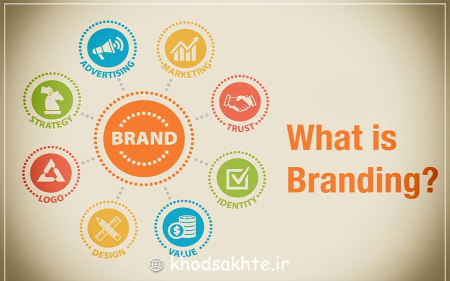ساخت برند