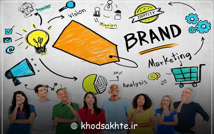 آگاهی برند 