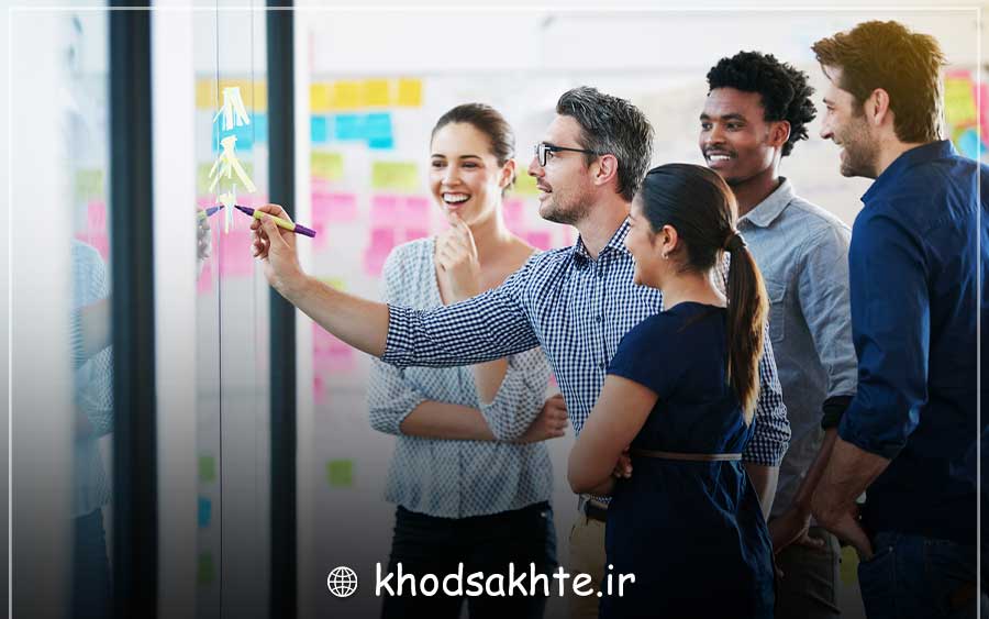 پرسونای مشتری چیست؟
