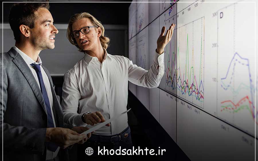 مدیریت تجربه مشتری چیست؟