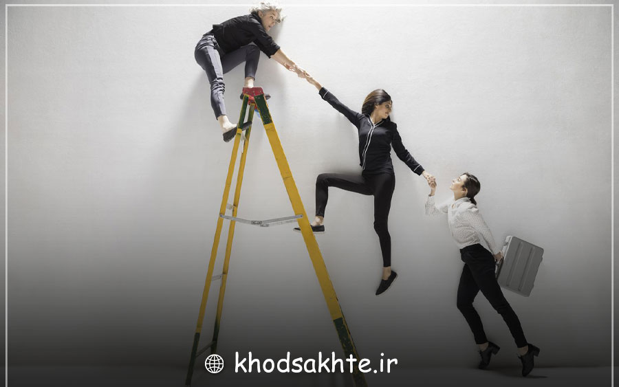 بهره وری نیروی انسانی