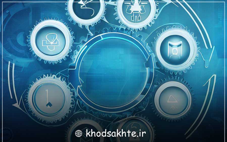 اجزا و مراحل اصلی چرخه کسب و کار