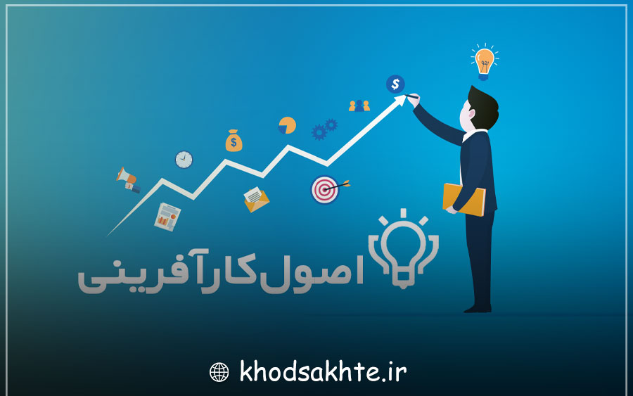 کتاب کارآفرینی