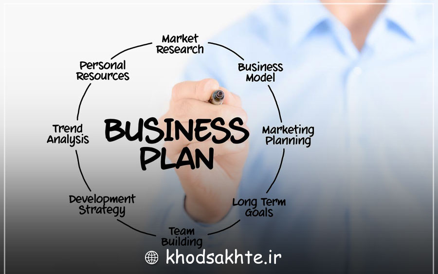 بیزینس پلن و بیزینس مدل 