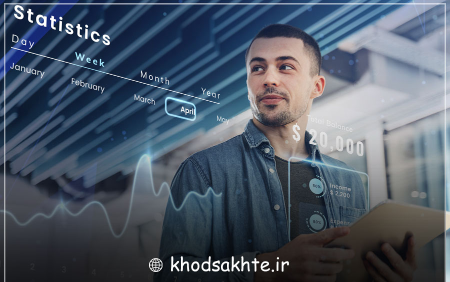 هوشمند سازی کسب و کار
