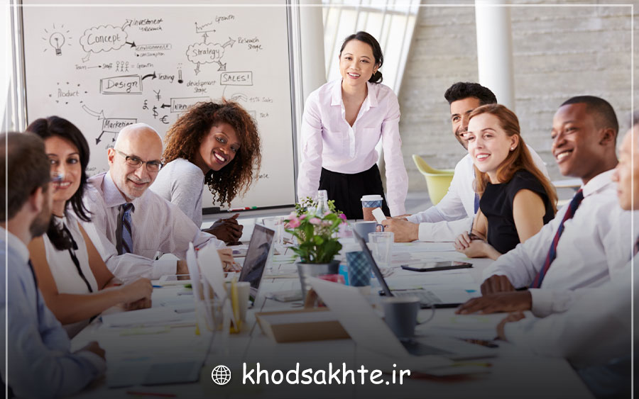 تمایز مدیریت با رهبری 