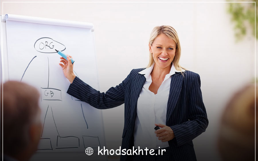 افزایش اعتماد به نفس در محیط کار