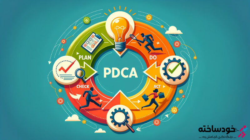 چرخه دمینگ (PDCA) چیست ؟