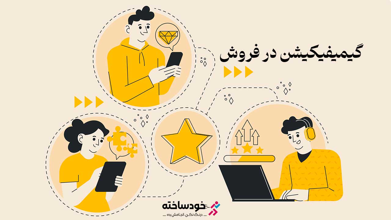 گیمیفیکیشن در فروش