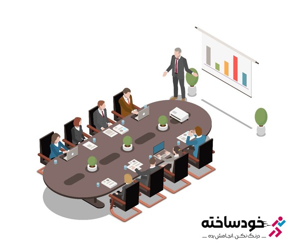 فرهنگ سازمانی چیست؟