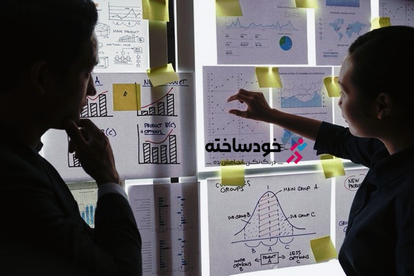 چرا به بوم مدل کسب‌وکار (Business Model Canvas) نیاز دارید؟