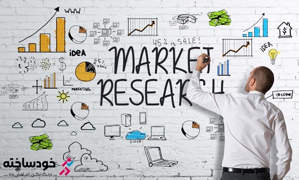 محدودیت‌های تحقیقات بازار