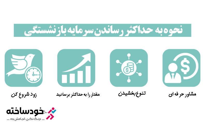 مدیریت بدهی‌ها؛ اولین گام به سوی آزادی مالی