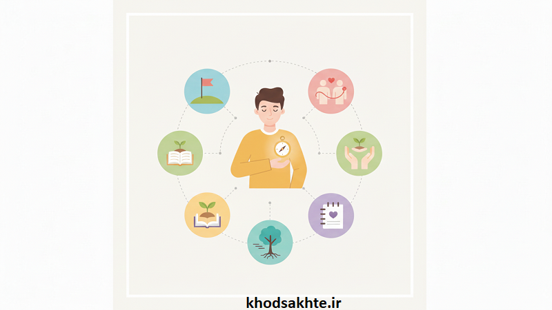 نقش معنا در زندگی شاد