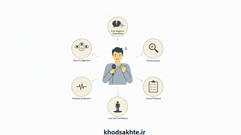 نقش زبان بدن در کاهش اضطراب